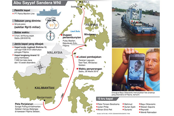 Berpacu Selamatkan Sandera