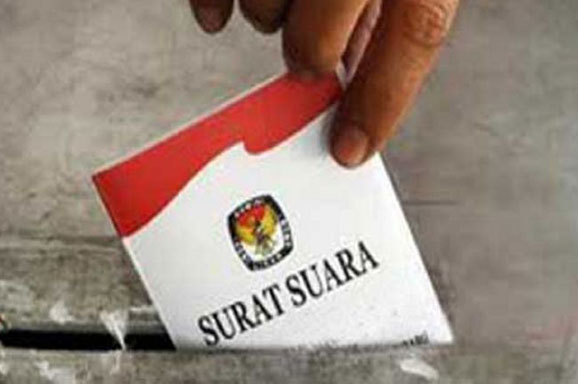 Menolak Proporsional Tertutup