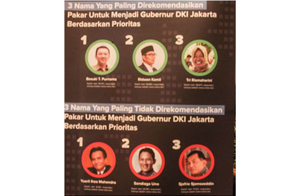 Memenangi Demokrasi di Pilkada DKI