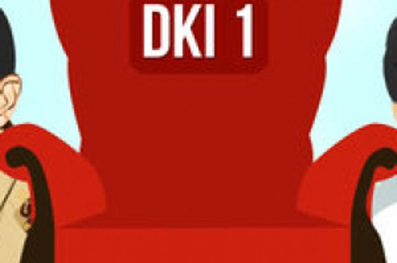 Kompetisi dalam Harmoni