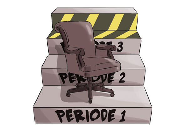 Mempertanyakan Kalla