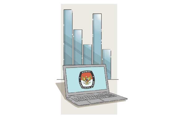 Kawal Ketat Rekapitulasi