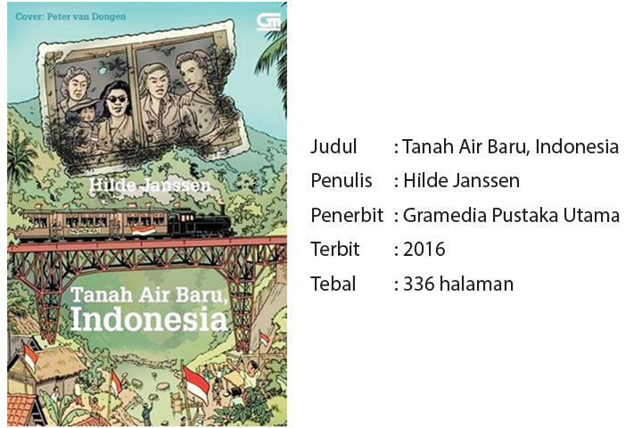 Setia Mendukung Indonesia