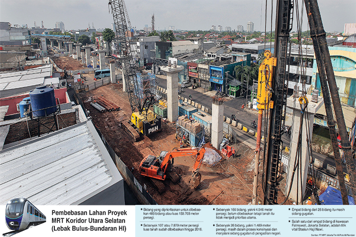 Mencari Solusi atas Kendala di Haji Nawi