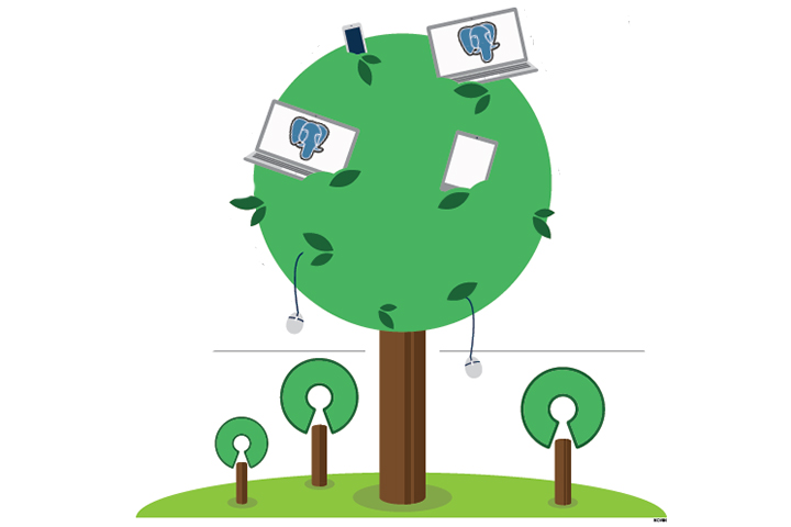 Tren Migrasi Perusahaan ke Software Open Source