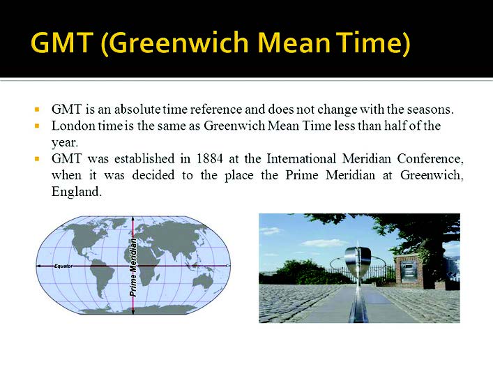 1884: Penetapan Greenwich Mean Time