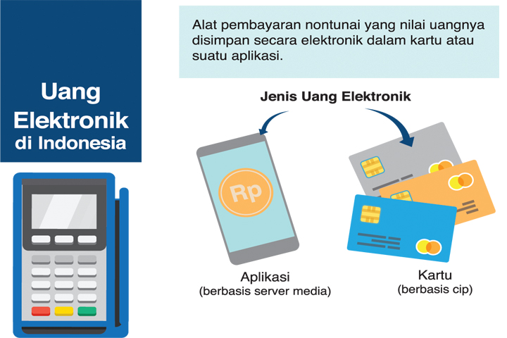 Upaya Mitigasi Risiko