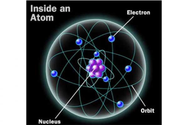 Olimpiade dan Efek Samping Pendidikan