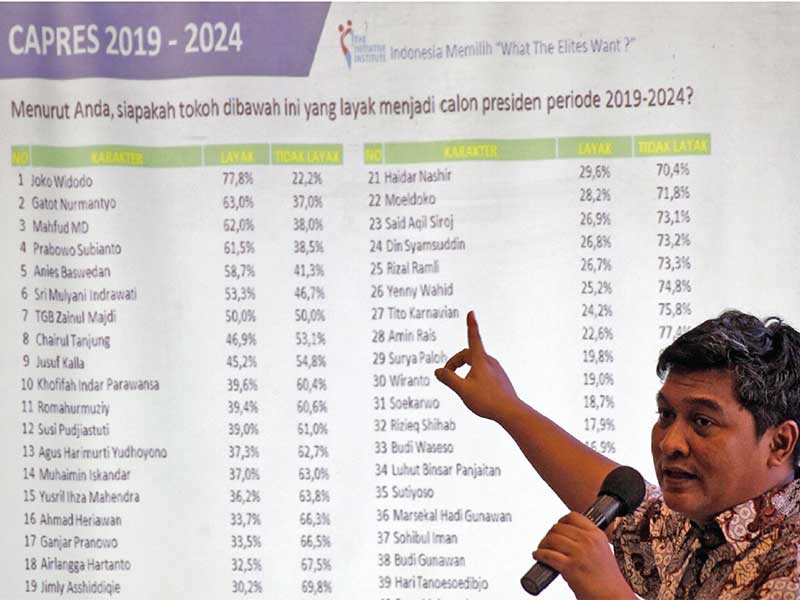 CEO The Initiative Institute, Airlangga Pribadi, menganalisis hasil survei Capres 2019-2024 di Jakarta, Minggu (15/7/2018)