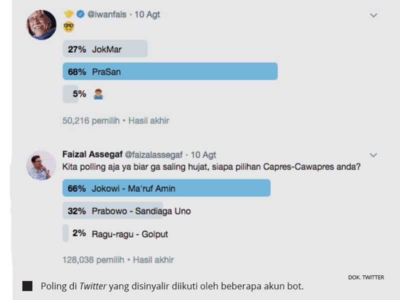 Waspada Akun Bot di Media Sosial
