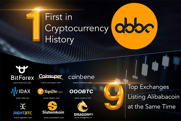 Alibabacoin akan Terdaftar di 9 Top Exchange Bersamaan