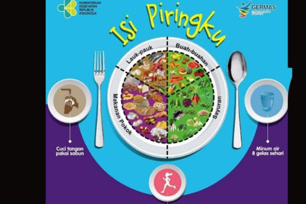 Isi Piringku Modal Hidup Sehat