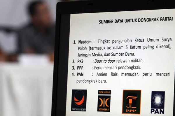 Survei LSI : NasDem Tampil Sebagai Kekuatan Baru