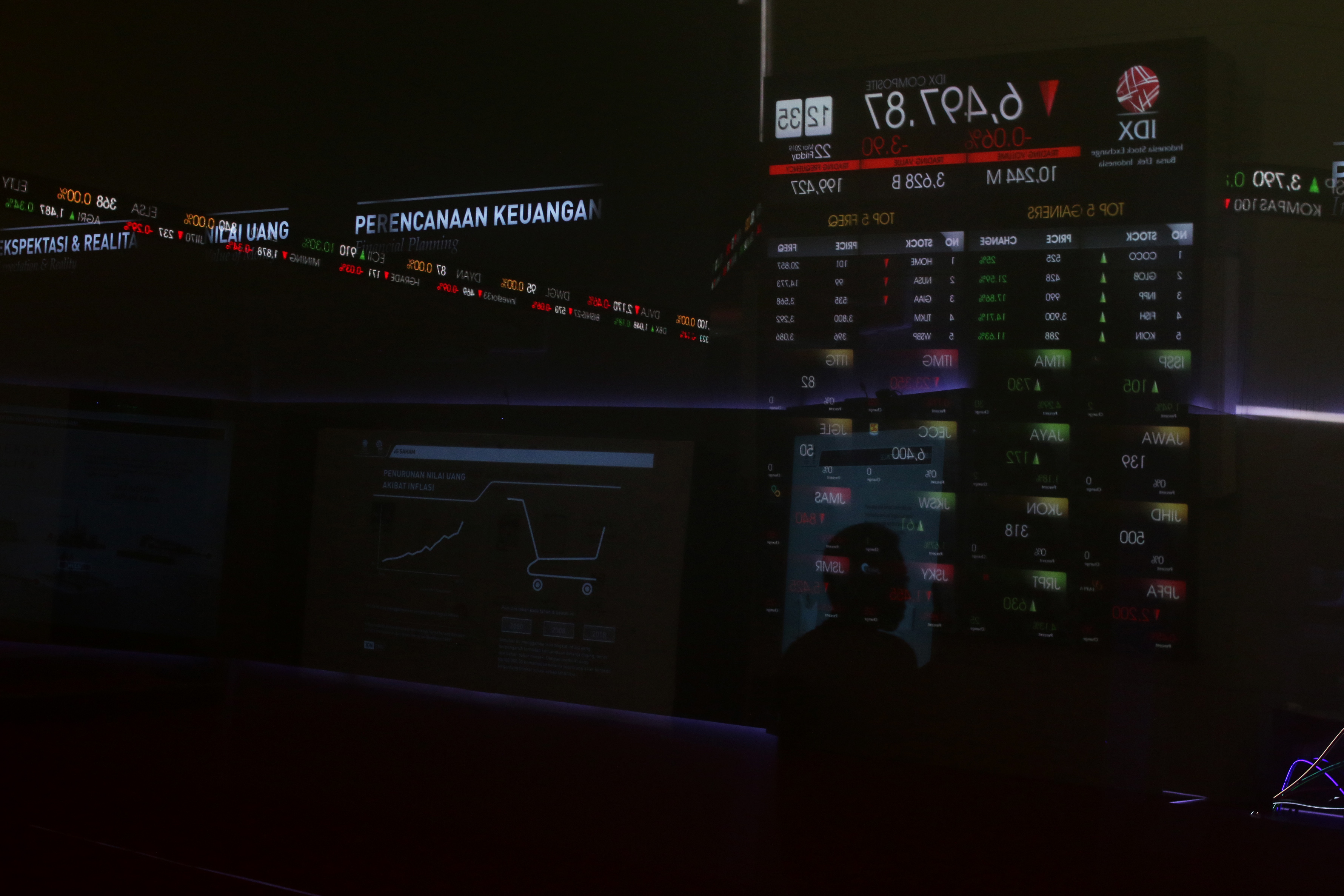 Karyawan melintas di depan layar pergerakan saham di Bursa Efek Indonesia, Jakarta