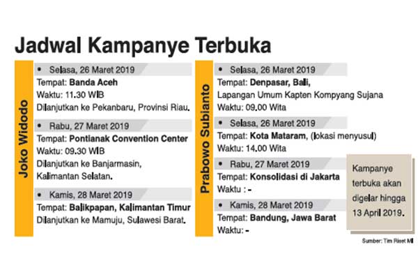 Jadwal Kampanye Terbuka