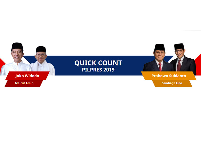Quick Count Pilpres 2019