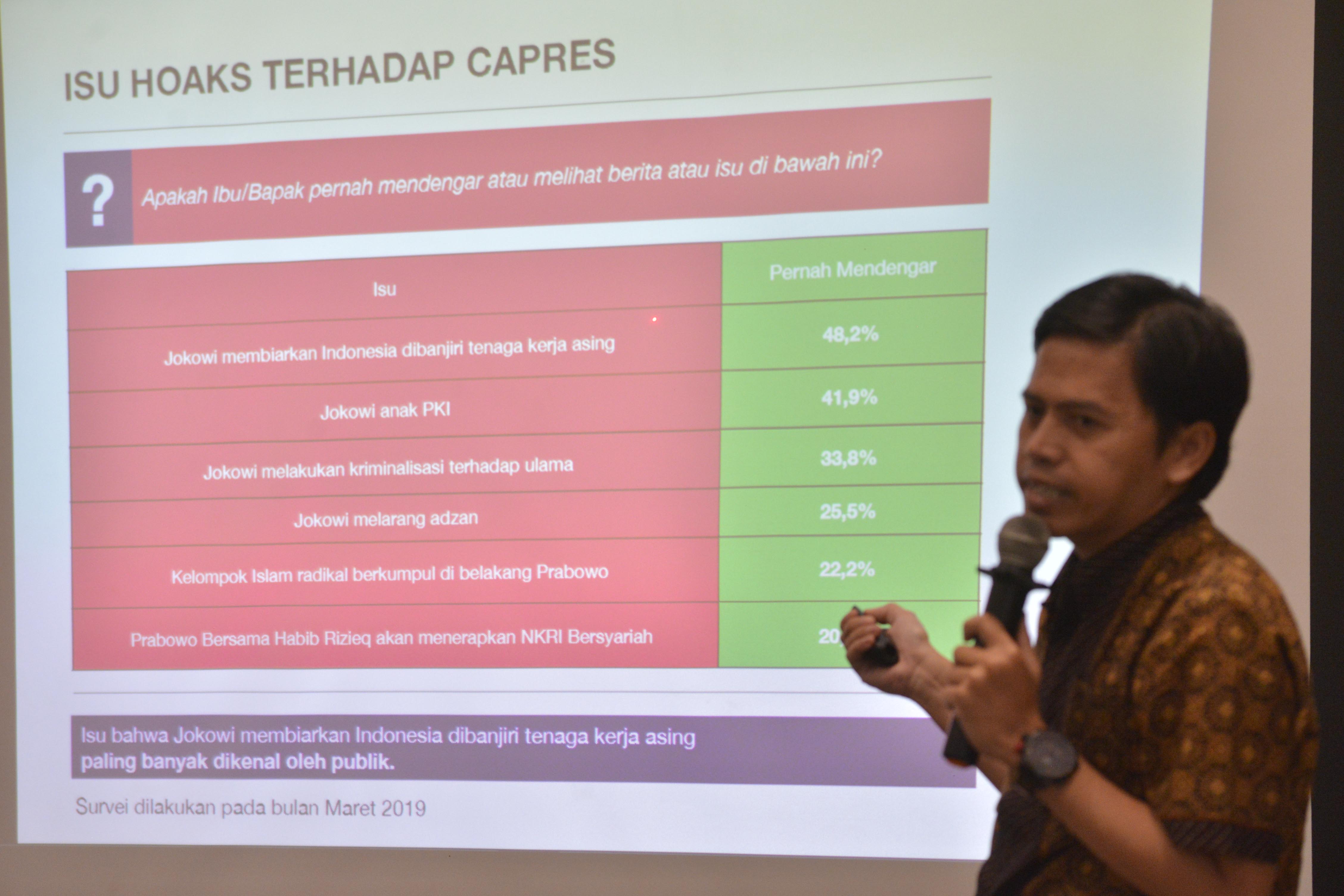 Peneliti Digitroops Indonesia, Yusep Munawar Sofyan