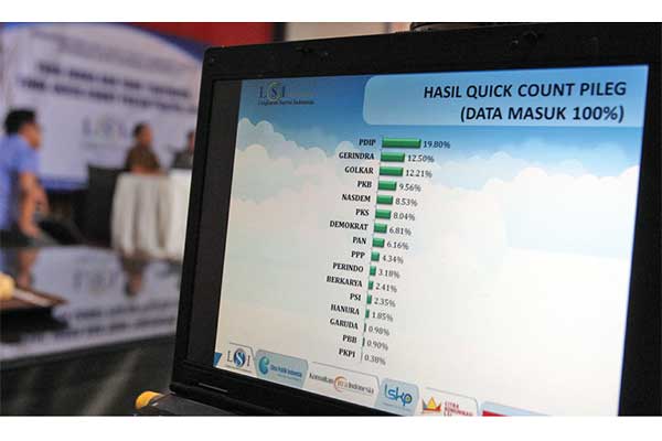 HASIL SURVEI HITUNG CEPAT PARPOL: Hasil survei terkini bertajuk Yang Juara dan Yang Terlempar: Final Quick Count Partai Politik 2019, Kamis 