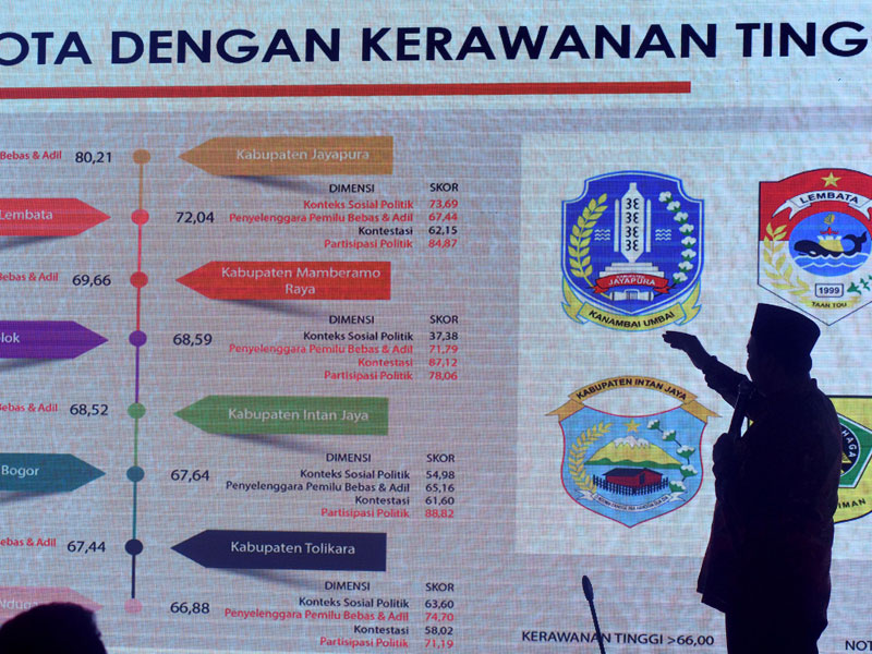 Komisioner Badan Pengawas Pemilu (Bawaslu) Divisi Pengawasan dan Sosisalisasi Mochammad Afifuddin menjelaskan indeks kerawanan pemilu 2019.