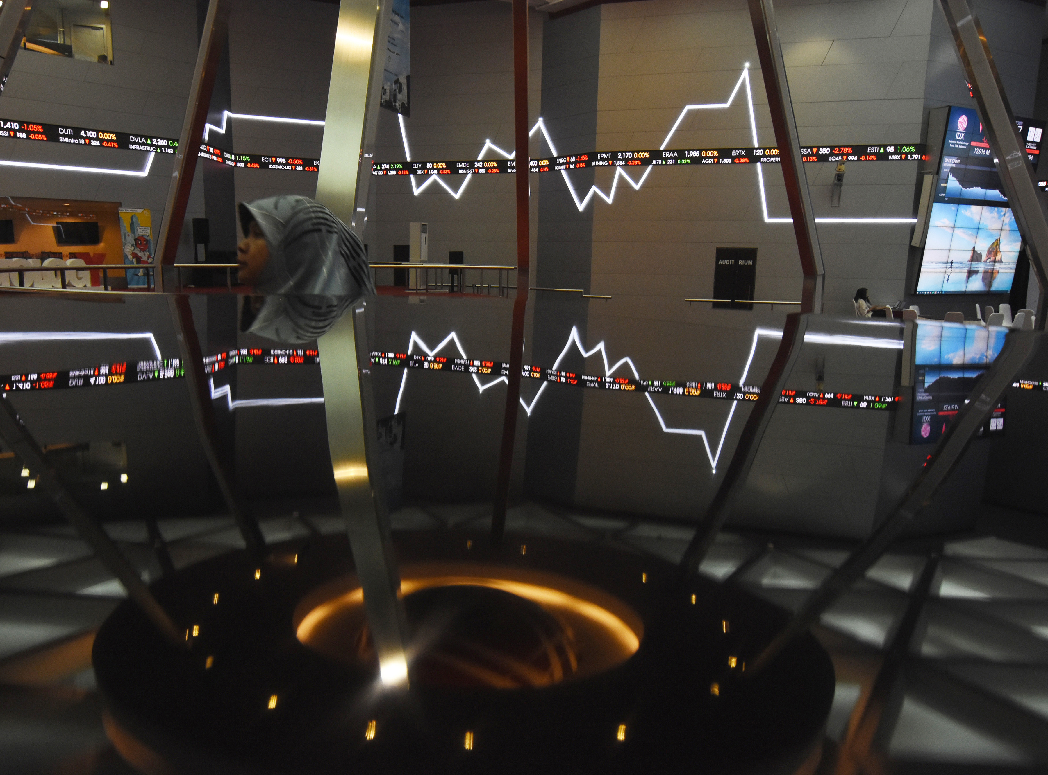  Karyawan melintas di dekat layar pergerakan saham di Bursa Efek Indonesia, Jakarta,