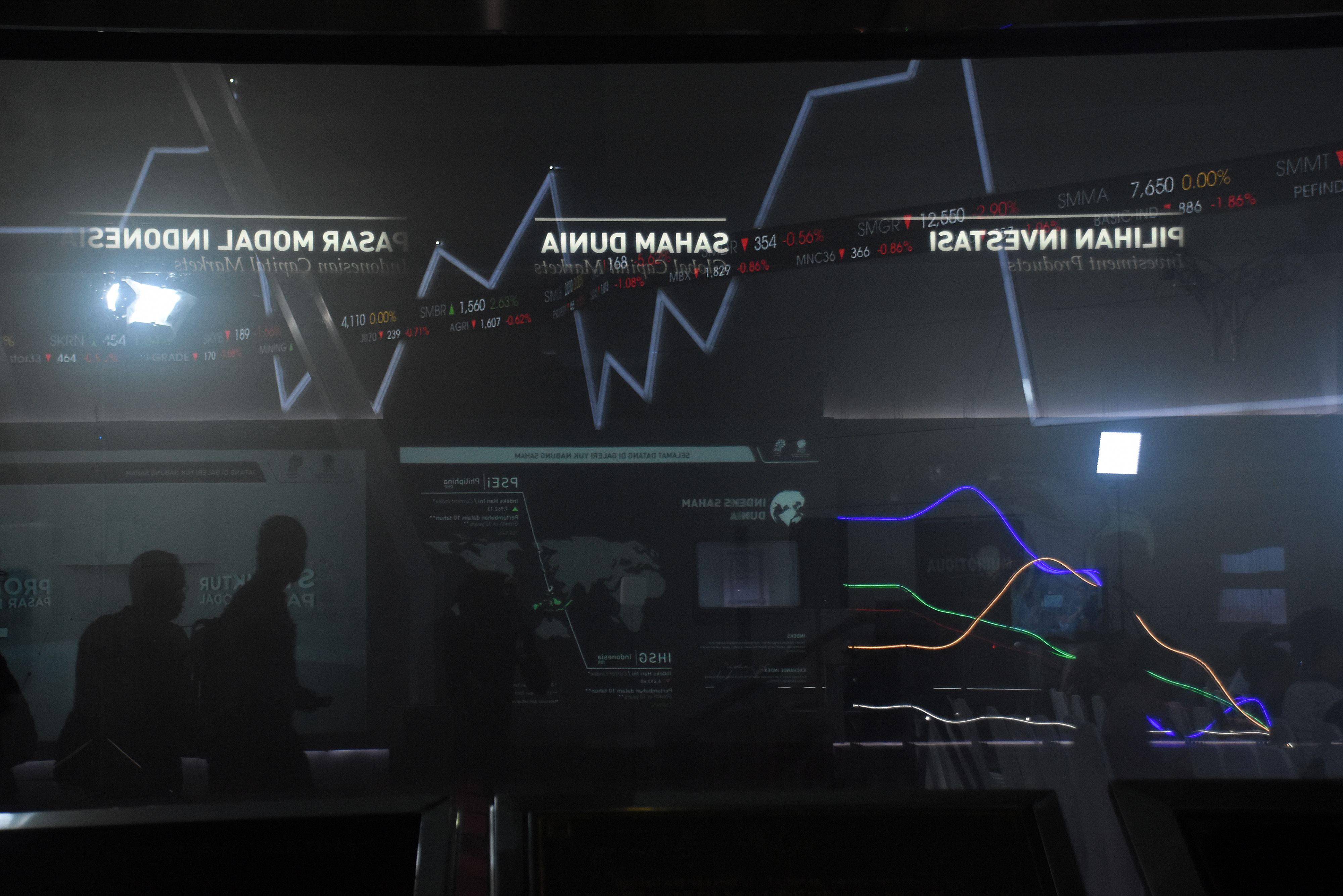  Karyawan melintas di dekat layar pergerakan saham di Bursa Efek Indonesia
