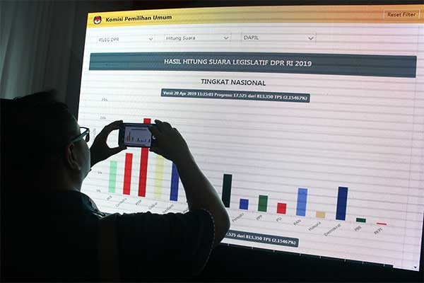  Wartawan melakukan monitoring rekapitulasi penghitungan perolehan suara Pemilu 2019 melalui aplikasi Situng di Gedung KPU, Jakarta, Sabtu (