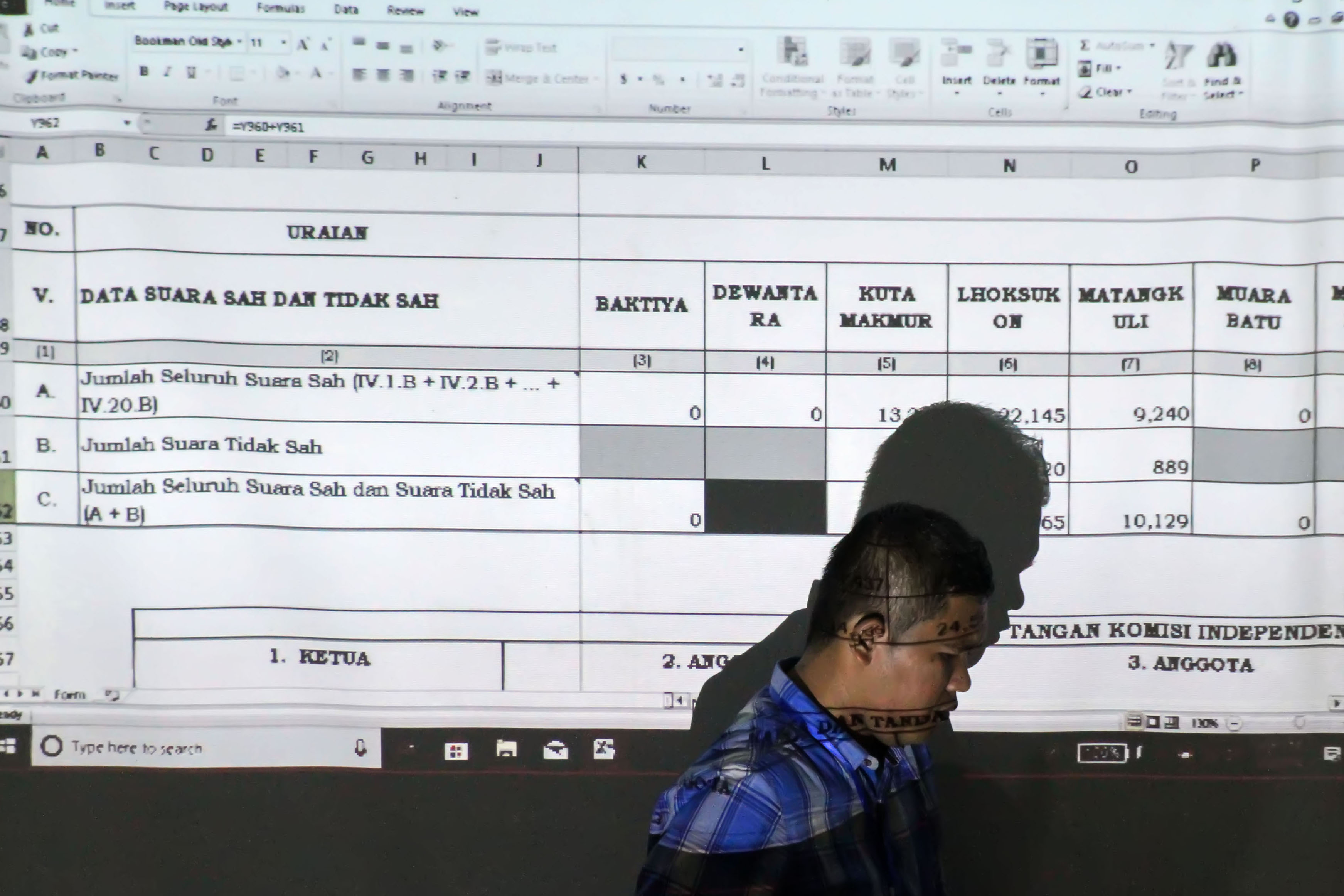 Rekapitulasi suara di tingkat Panitian Pemilihan Kecamatan Sagulung dan Sekupang, Kota Batam diperpanjang hingga 9 Mei. 