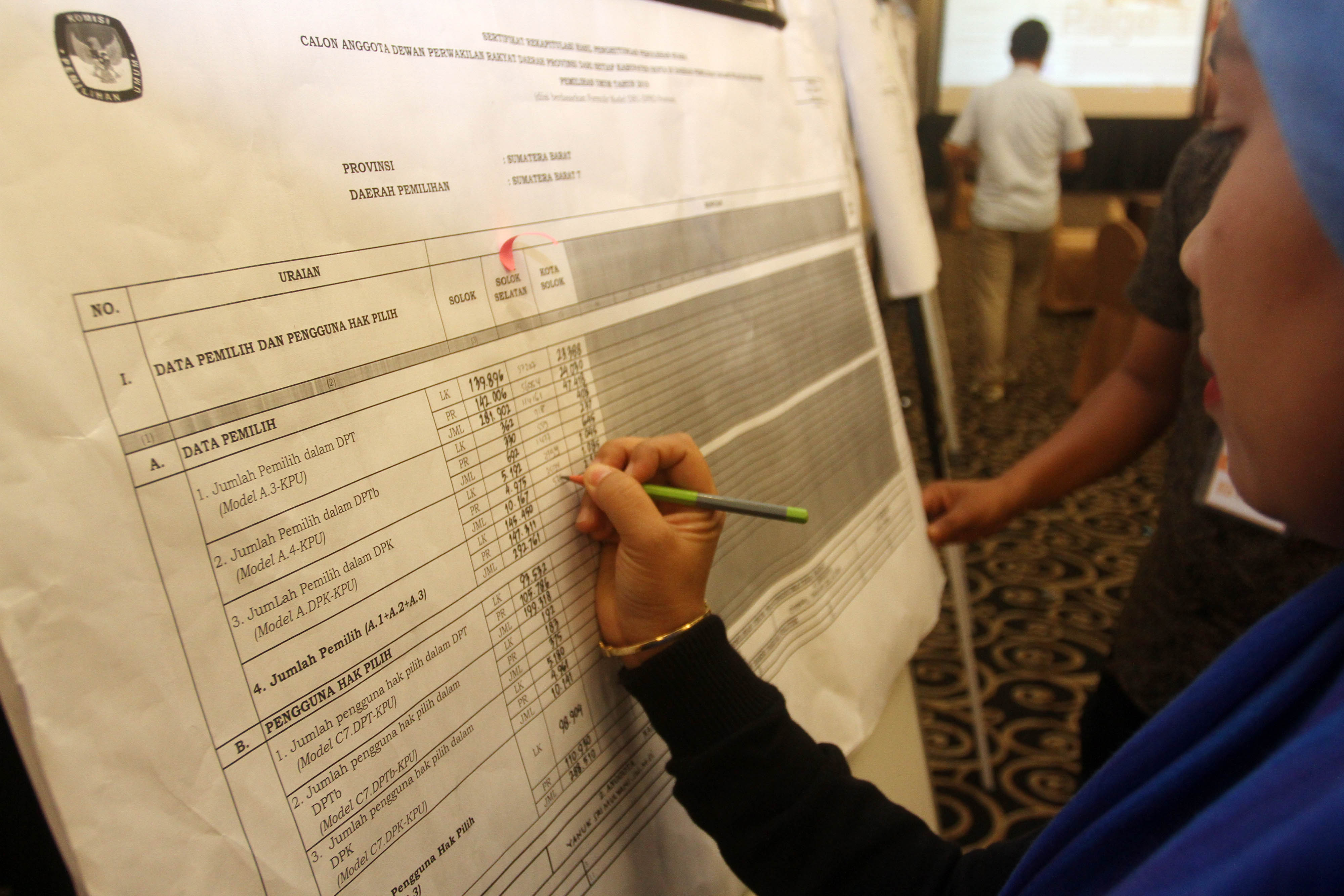 Petugas mencatat perolehan suara saat rapat pleno terbuka rekapitulasi penghitungan suara pemilu 2019 tingkat provinsi Sumatra Barat.