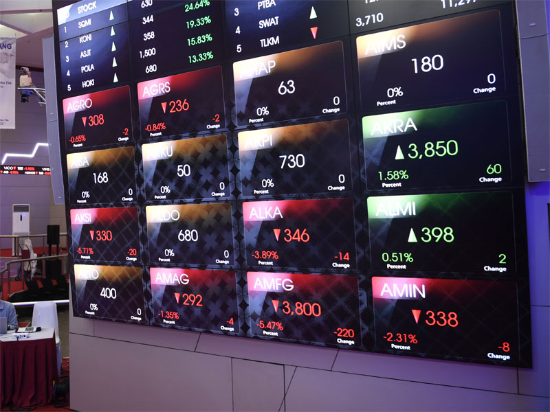 Pergerakan saham di Bursa Efek Indonesia, Jakarta.