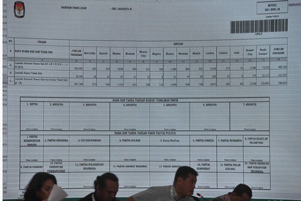 Suasana rekapitulasi tingkat nasional di Kantor KPU, Jakarta, Senin (20/5/2019). KPU merekapitulasi empat Provinsi terakhir yaitu maluku,...