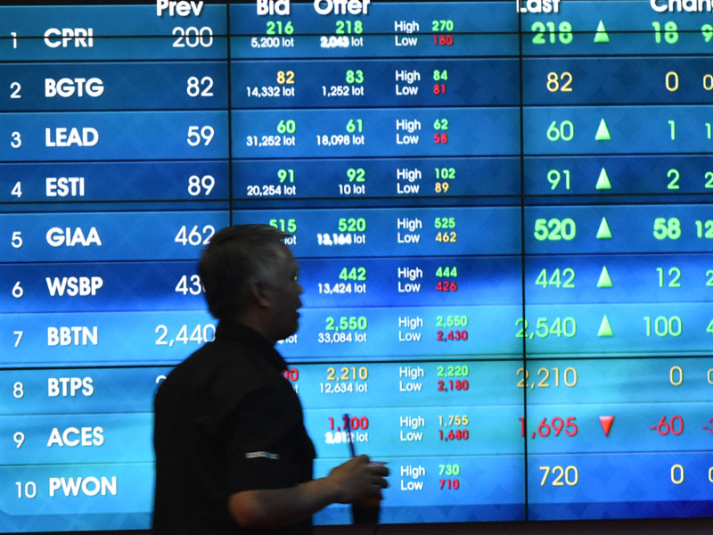 Pekerja melintasi layar monitor bursa saham di Bursa Efek Indonesia (BEI), Jakarta