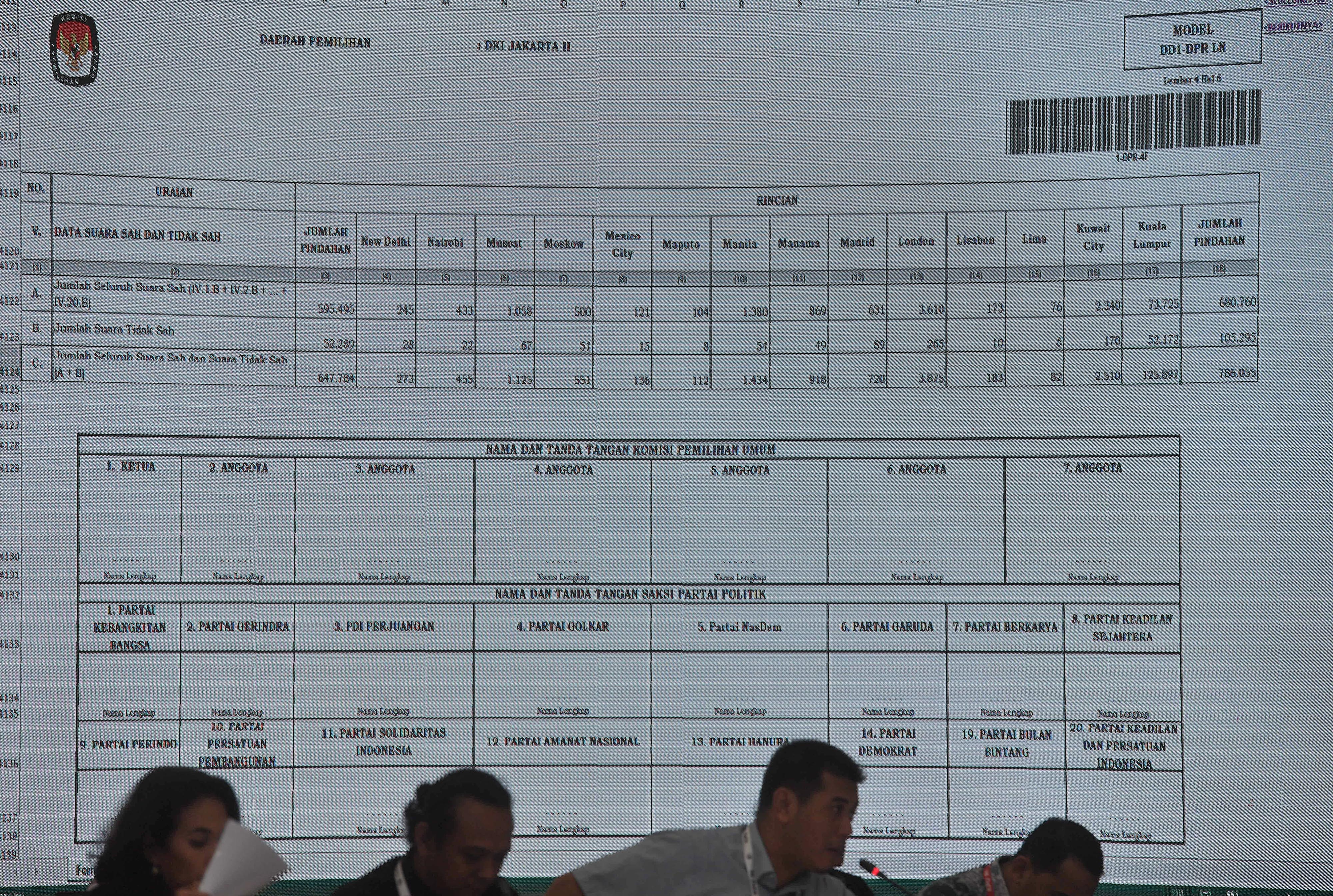 Rekapitulasi suara hasil pemilu di KPU.