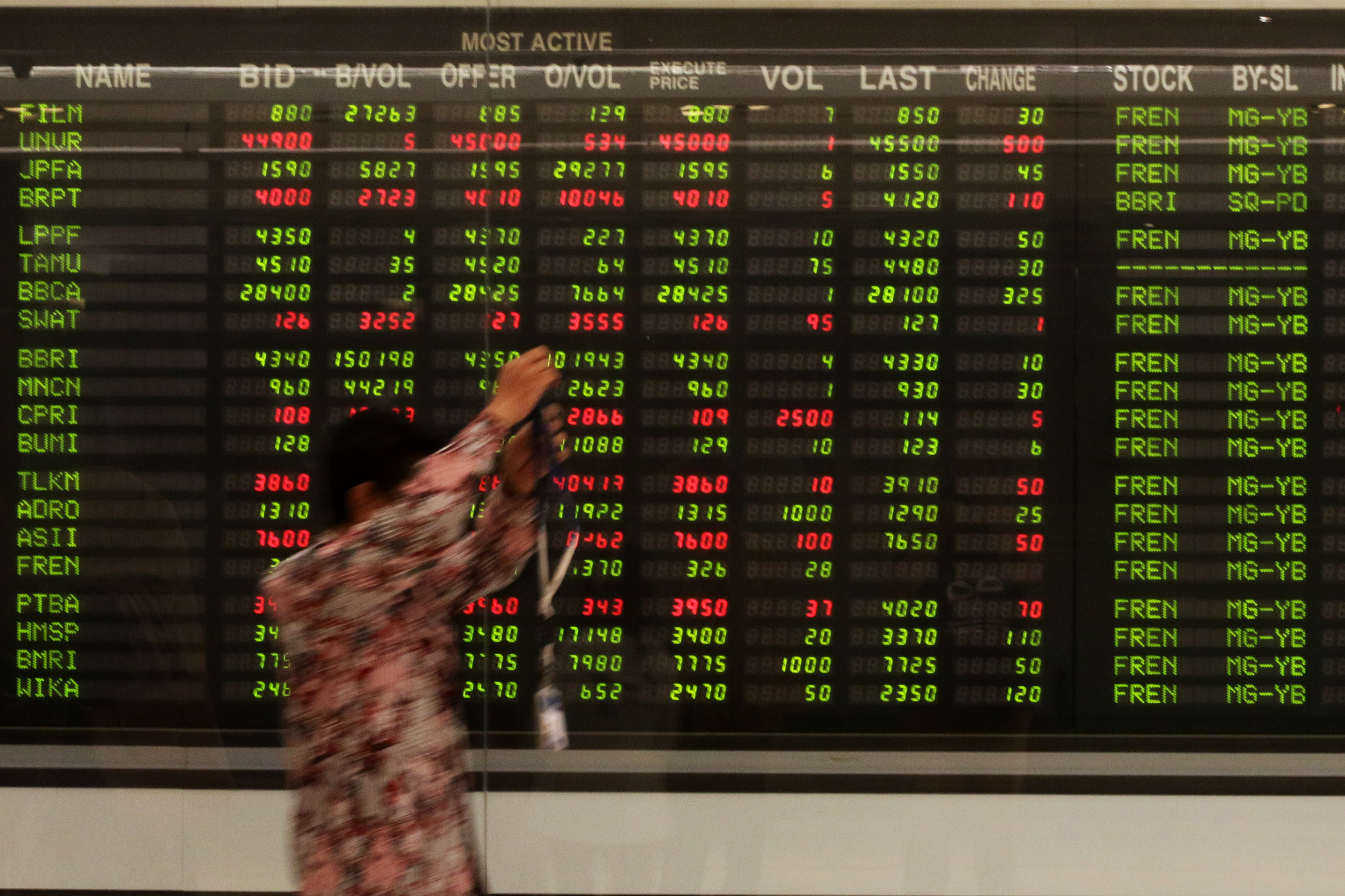  Karyawan melintas di depan layar pergerakan saham di Plaza Mandiri, Jakarta, Senin (29/4/2019)