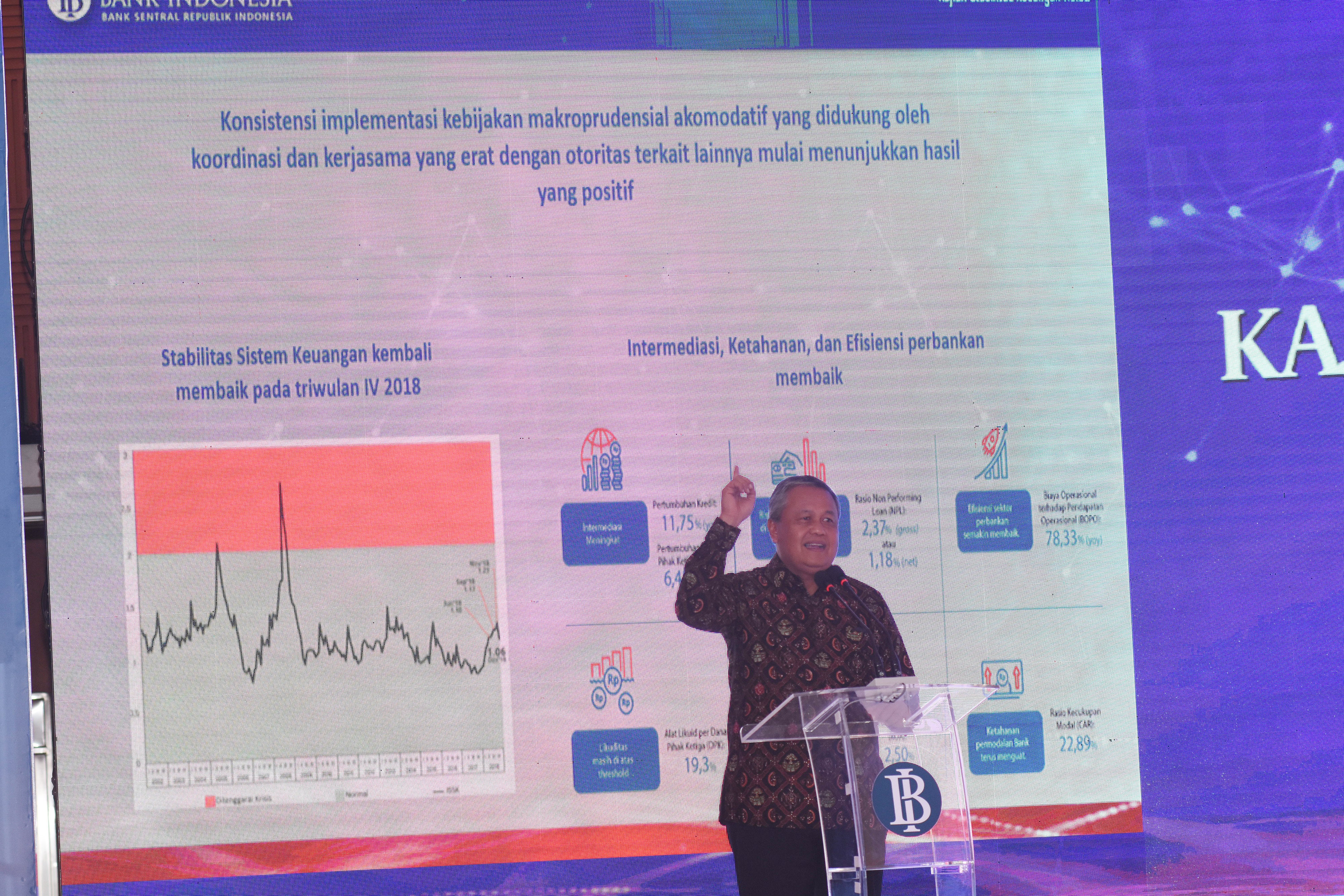 Gubernur BI Pery Warjiyo