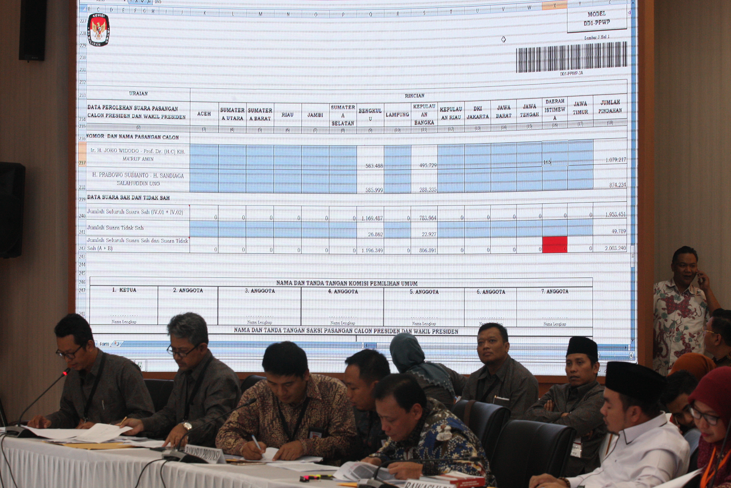 Suasana rekapitulasi suara di kantor KPU