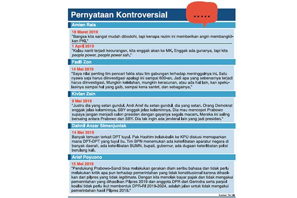 Setop Tebar Pesan Kebencian