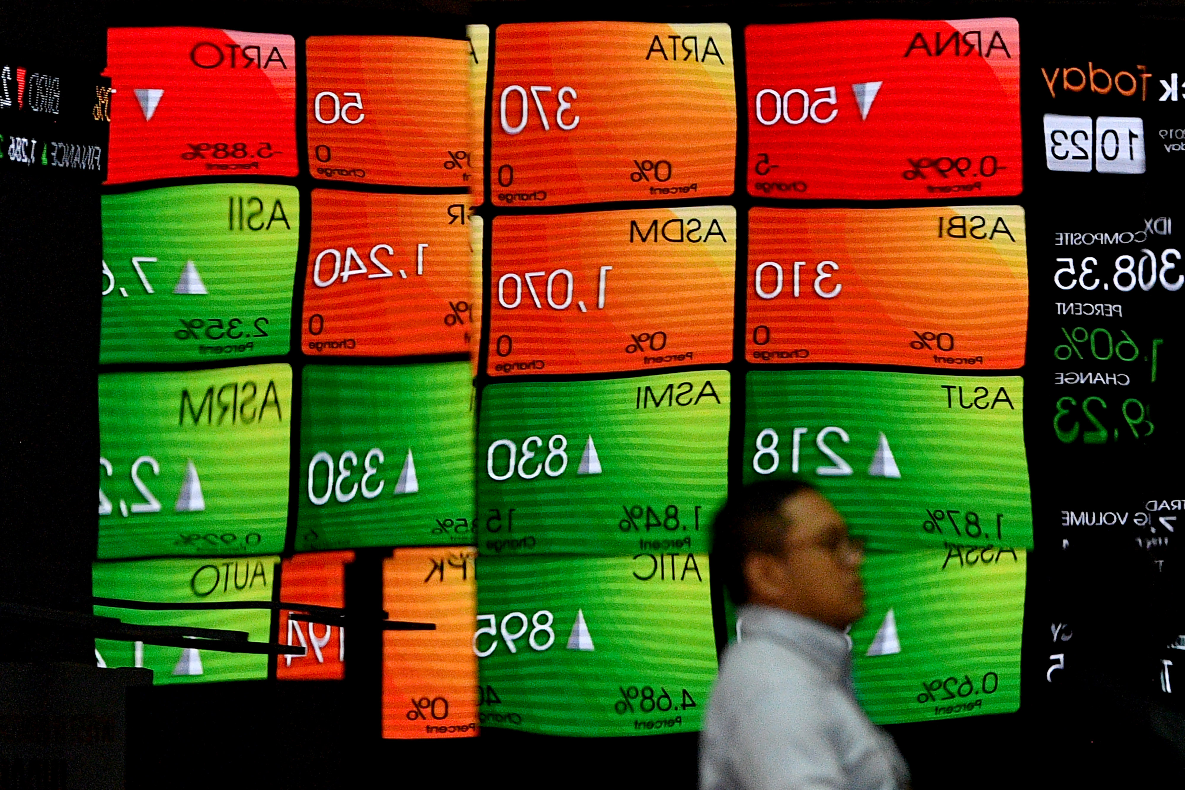 Karyawan melintas di depan layar pergerakan Indeks Harga Saham Gabungan (IHSG), Bursa Efek Indonesia, Jakarta.