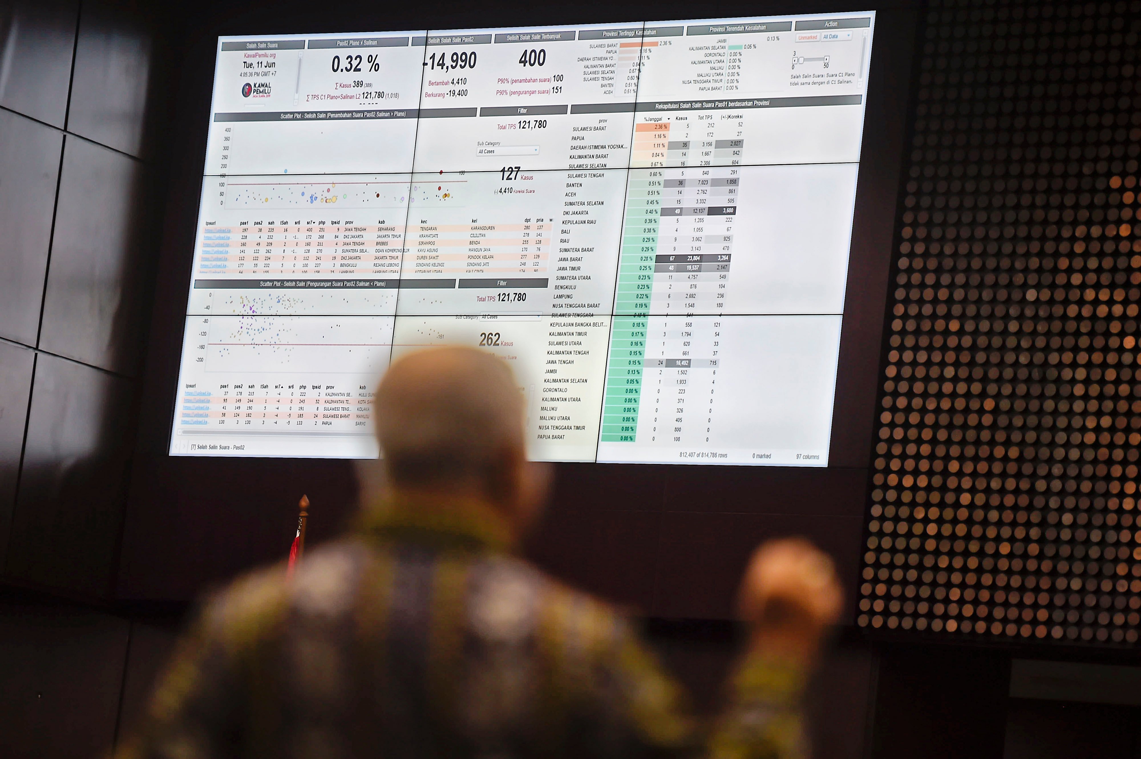 Saksi ahli dari pihak termohon Marsudi Wahyu Kisworo menunjukan data situng KPU saat memberikan keterangan pada sidang lanjutan PHPU 2019