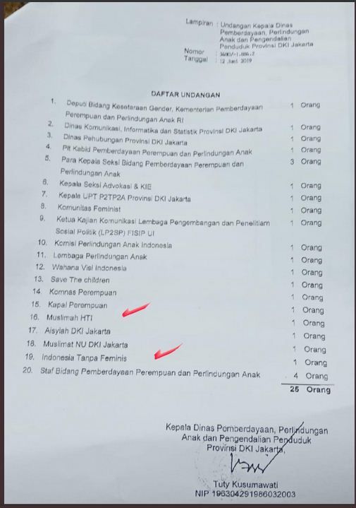 Pemprov DKI Batalkan Rapat yang Mengundang Muslimah HTI