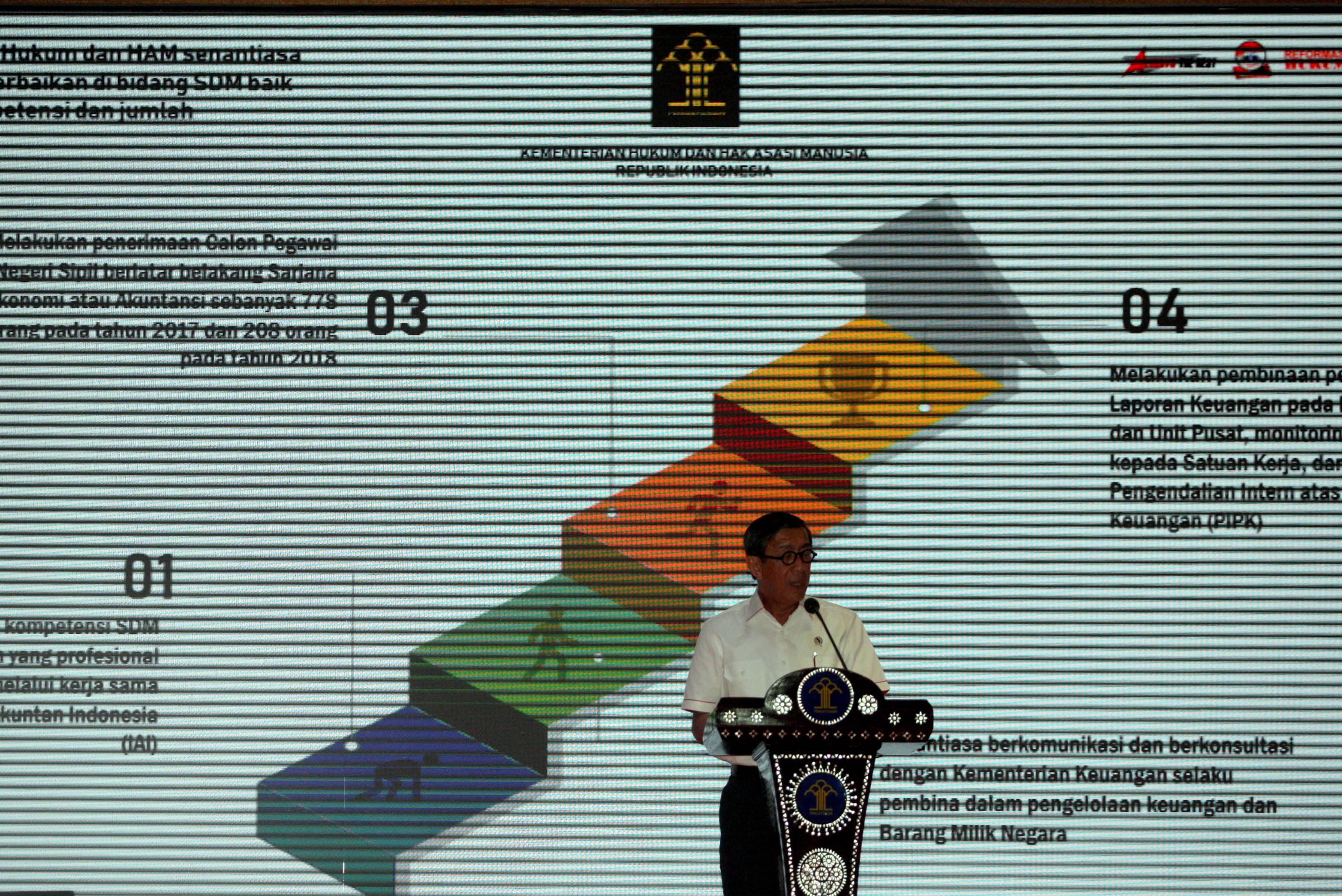 : Menteri Hukum dan Hak Asasi Manusia Yasonna Laoly