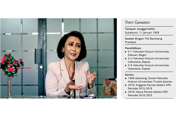 Yenti Ganarsih 