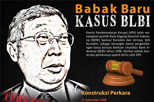 kasus blbi  Sjamsul Nursalim 