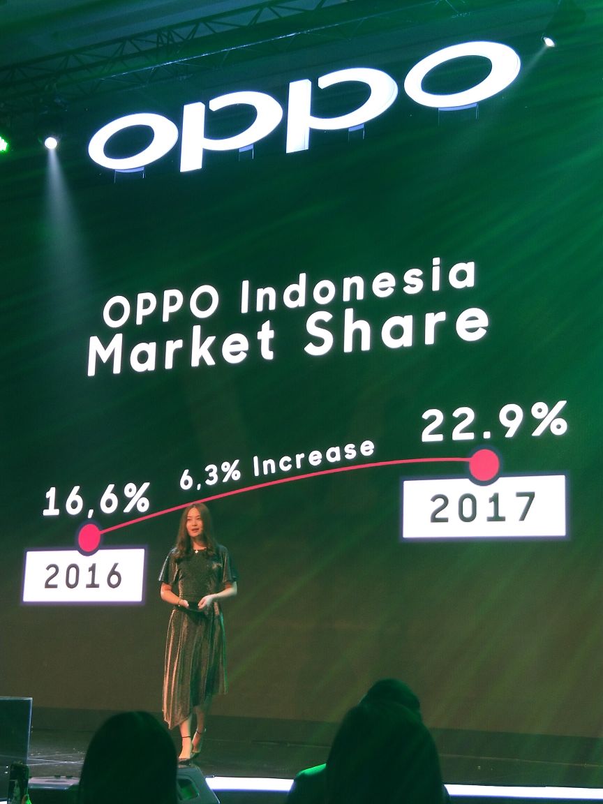 Oppo memperlihatkan market share-nya di Indonesia