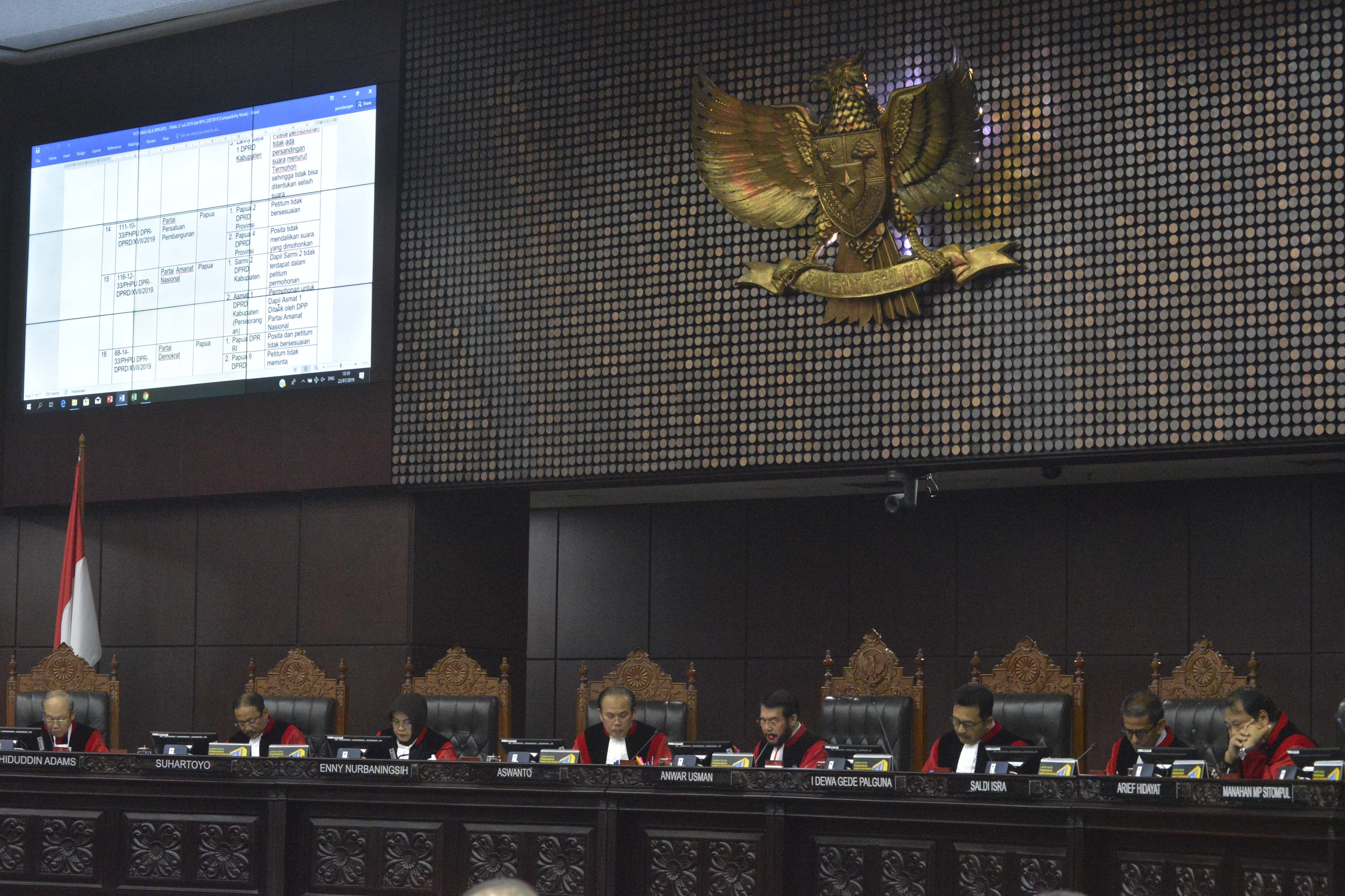 Suasana sidang di Mahkamah Konstitusi.