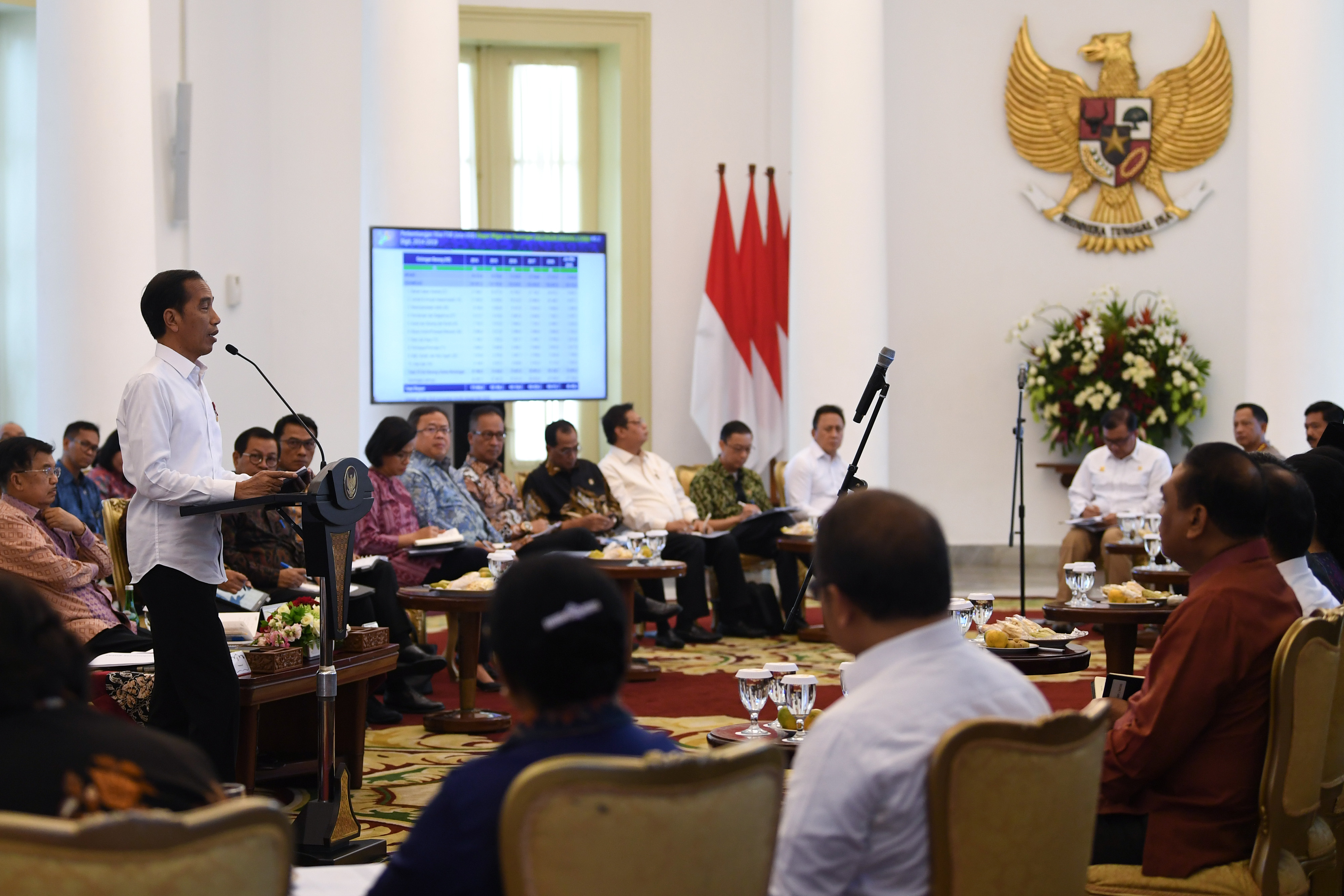 Presiden Joko Widodo memberikan arahan ketika memimpin Sidang Kabinet Paripurna di Istana Bogor, Jawa Barat, Senin (8/7/2019)