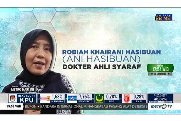 Dokter Ani Hasibuan