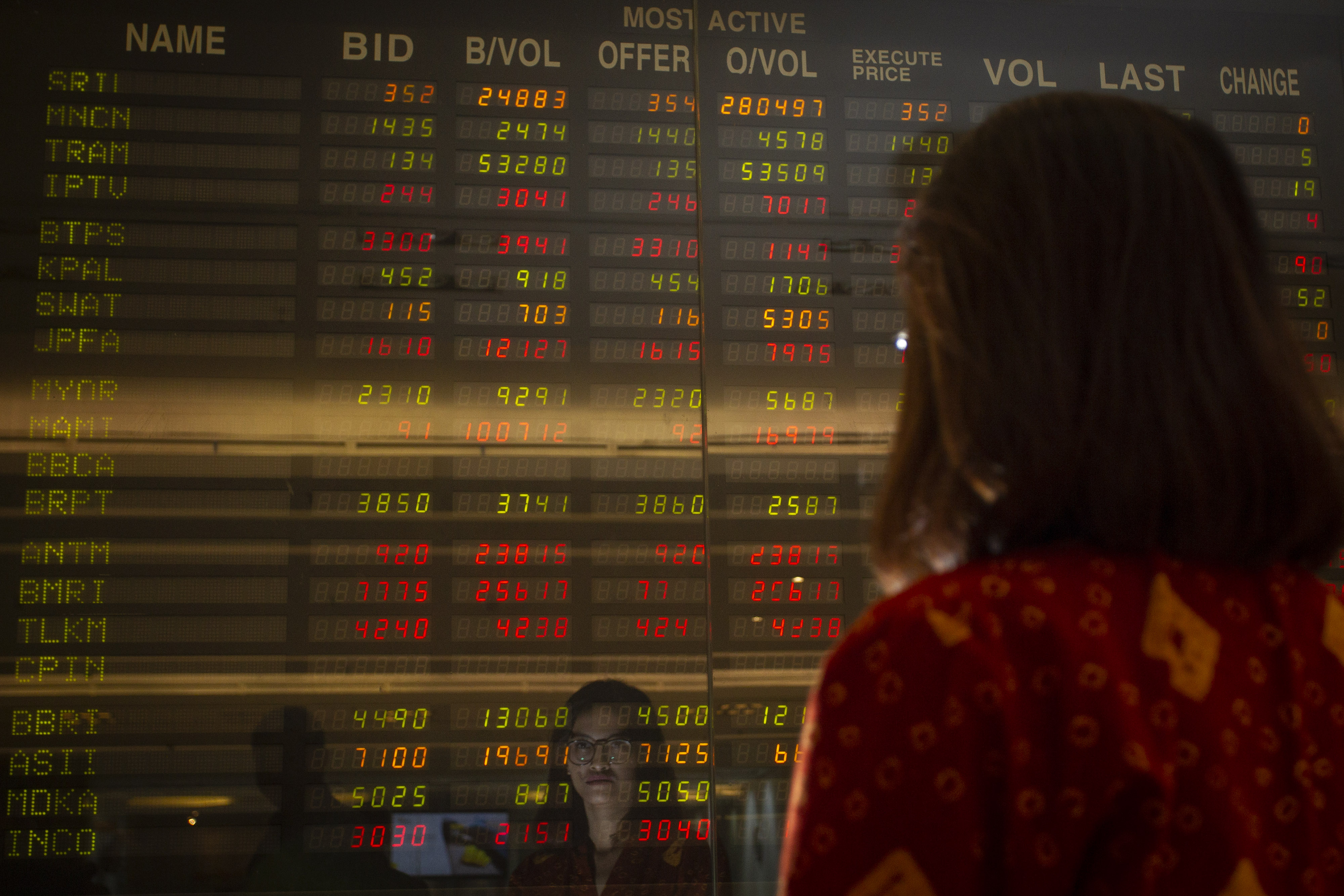 Pegawai mengamati layar pergerakan saham di Mandiri Sekuritas, Jakarta