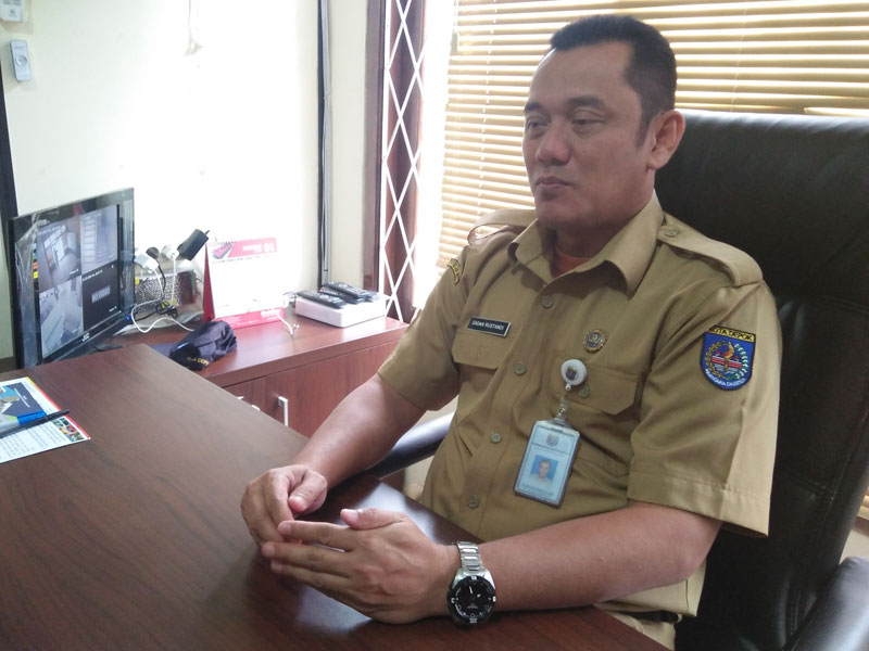 Depok segera Bebaskan Lahan untuk Proyek Underpass