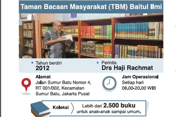  Kelola Taman Bacaan Masyarakat dari Gaji Pensiunan