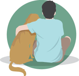 Kucing dan Anjing Bisa Kurangi Stres